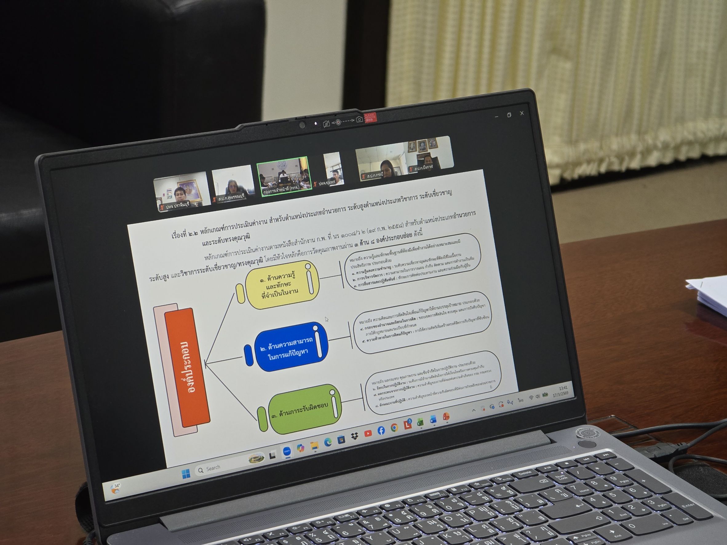 title - วันที่ 17 มีนาคม 2569 เวลา 13.30 น. นายวิทูล ประดิษฐบุญ ปฏิรูปที่ดินจังหวัดปราจีนบุรี เข้าร่วมการประชุมคณะทำงานกำหนดหลักเกณฑ์การประเมินค่างาน  ตำแหน่งปฏิรูปที่ดินจังหวัด ของสำนักงานการปฏิรูปที่ดินเพื่อเกษตรกรรม ครั้งที่ 1/2569